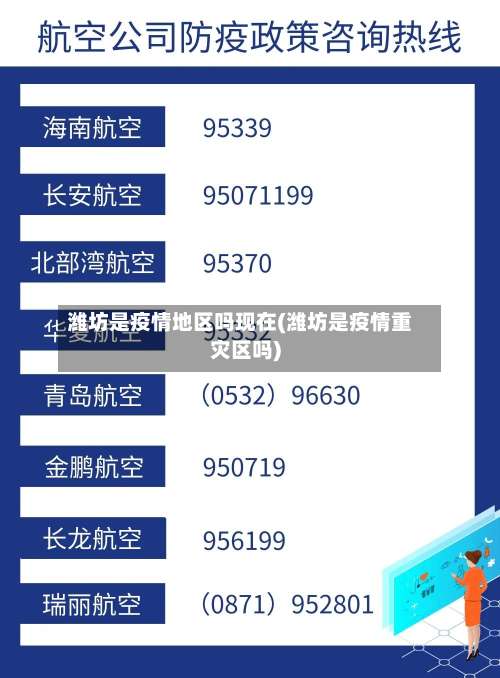 潍坊是疫情地区吗现在(潍坊是疫情重灾区吗)-第1张图片