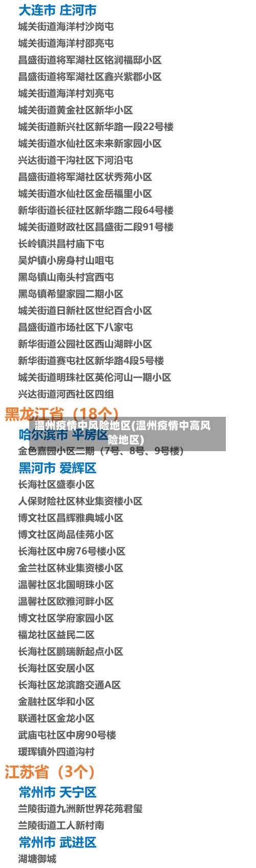 温州疫情中风险地区(温州疫情中高风险地区)-第1张图片