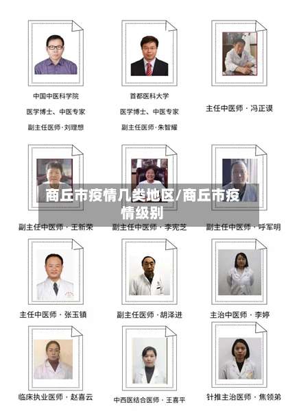 商丘市疫情几类地区/商丘市疫情级别-第2张图片