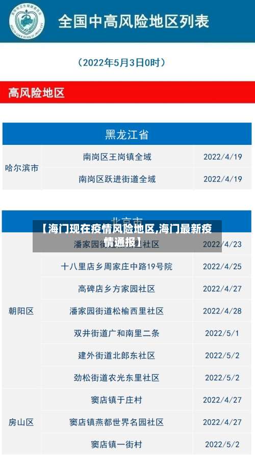 【海门现在疫情风险地区,海门最新疫情通报】-第2张图片