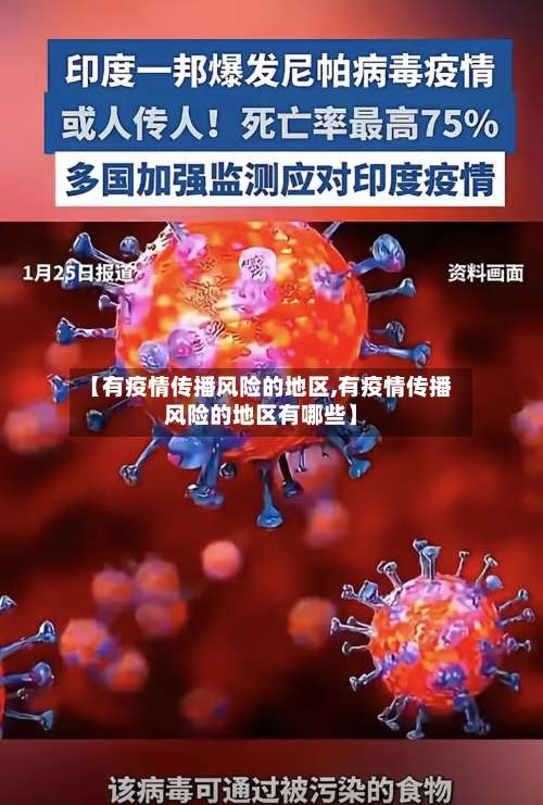 【有疫情传播风险的地区,有疫情传播风险的地区有哪些】-第1张图片