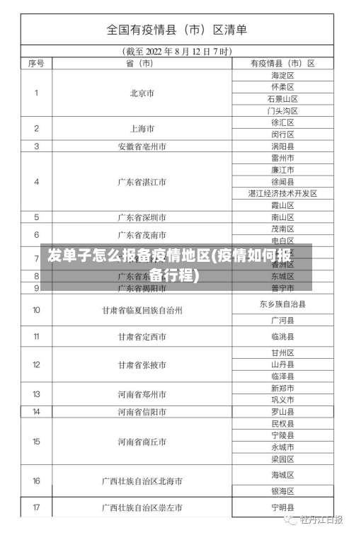 发单子怎么报备疫情地区(疫情如何报备行程)-第1张图片