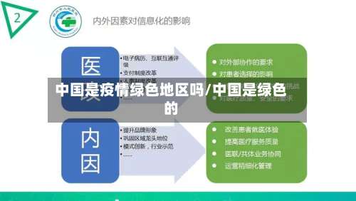 中国是疫情绿色地区吗/中国是绿色的-第1张图片