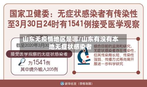 山东无疫情地区是哪/山东有没有本地无症状感染者-第1张图片