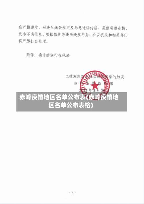 赤峰疫情地区名单公布表(赤峰疫情地区名单公布表格)-第1张图片