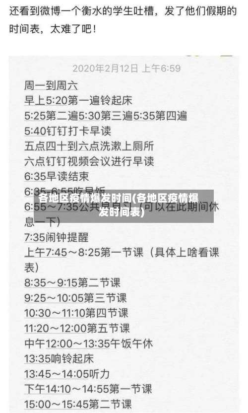 各地区疫情爆发时间(各地区疫情爆发时间表)-第1张图片