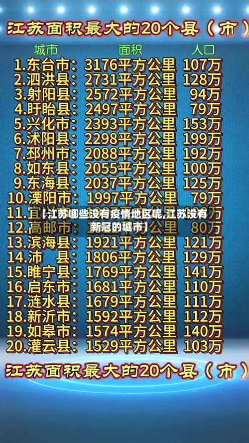 【江苏哪些没有疫情地区呢,江苏没有新冠的城市】-第1张图片
