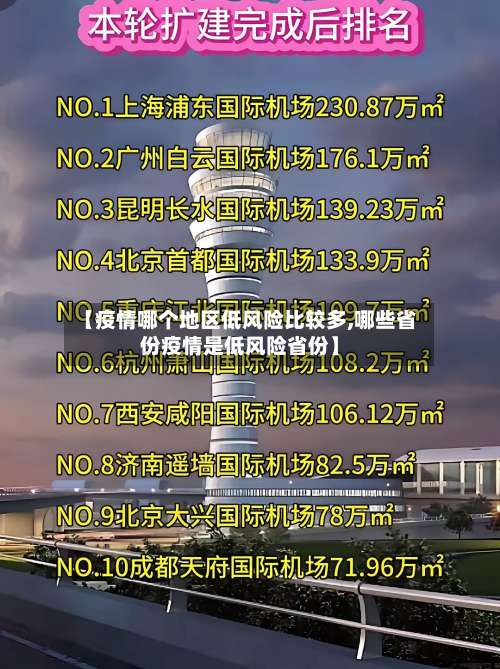 【疫情哪个地区低风险比较多,哪些省份疫情是低风险省份】-第1张图片