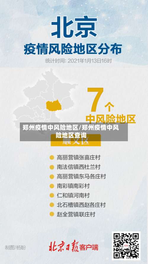 郑州疫情中风险地区/郑州疫情中风险地区查询-第1张图片