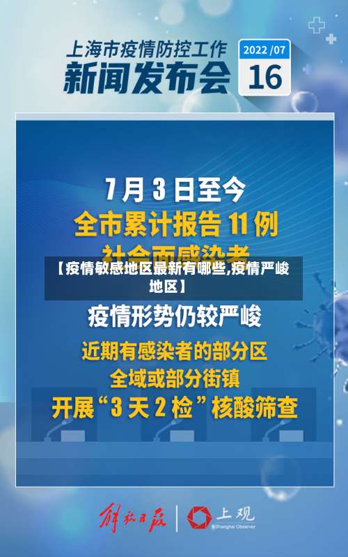 【疫情敏感地区最新有哪些,疫情严峻地区】-第1张图片