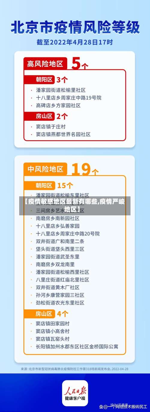 【疫情敏感地区最新有哪些,疫情严峻地区】-第2张图片