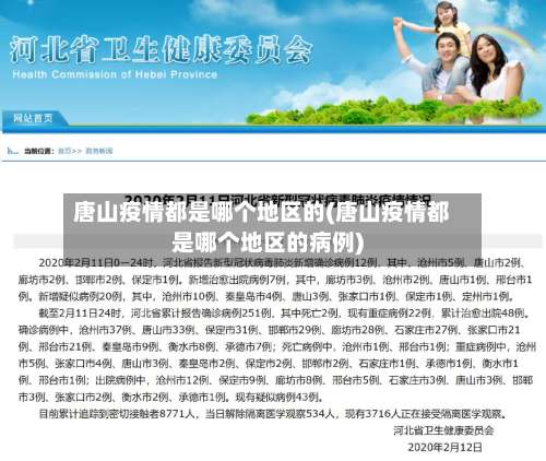 唐山疫情都是哪个地区的(唐山疫情都是哪个地区的病例)-第1张图片