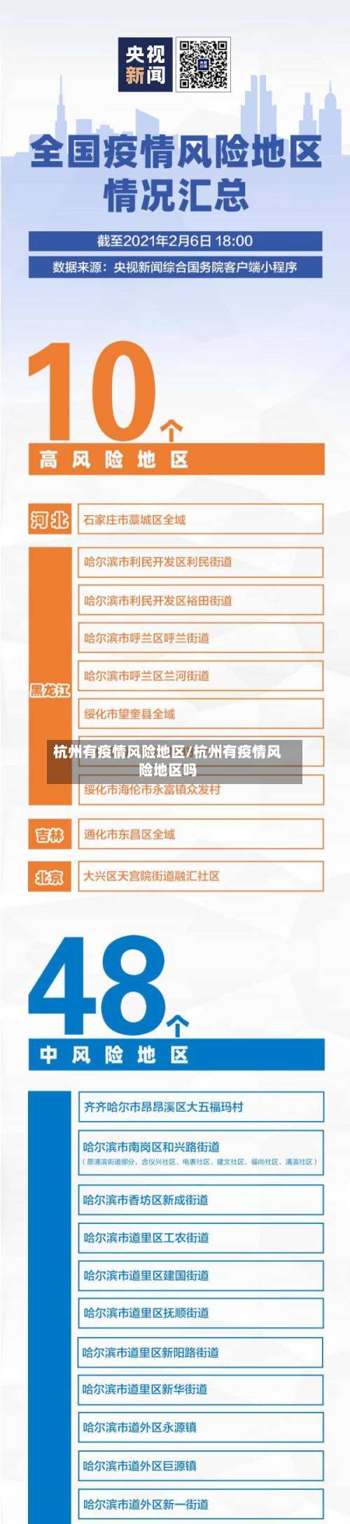 杭州有疫情风险地区/杭州有疫情风险地区吗-第1张图片