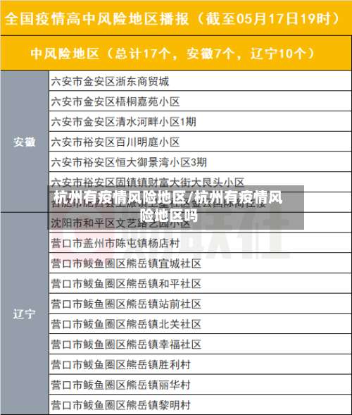 杭州有疫情风险地区/杭州有疫情风险地区吗-第2张图片