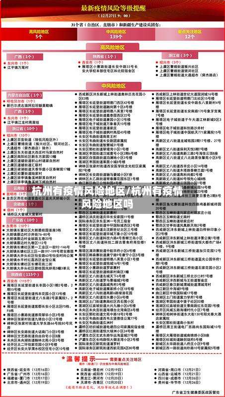 杭州有疫情风险地区/杭州有疫情风险地区吗-第3张图片