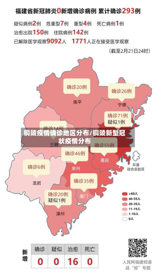铜陵疫情确诊地区分布/铜陵新型冠状疫情分布-第1张图片