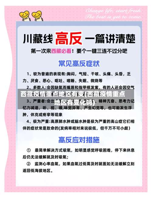 西藏疫情重点地区有变(西藏疫情重点地区有变化吗)-第2张图片