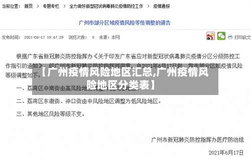 【广州疫情风险地区汇总,广州疫情风险地区分类表】-第1张图片