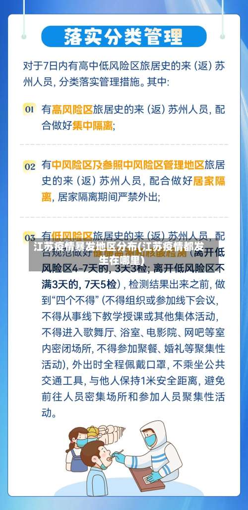 江苏疫情暴发地区分布(江苏疫情都发生在哪里)-第3张图片