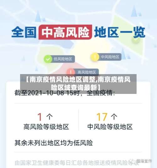 【南京疫情风险地区调整,南京疫情风险区域查询最新】-第2张图片