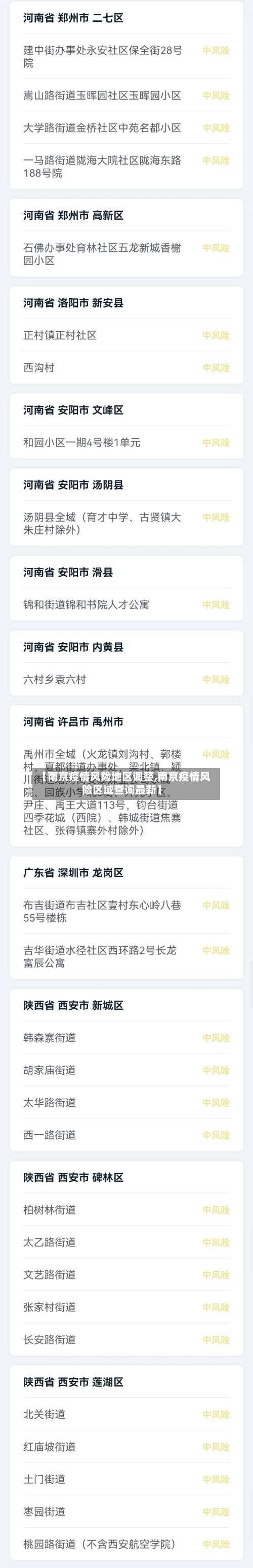 【南京疫情风险地区调整,南京疫情风险区域查询最新】-第1张图片