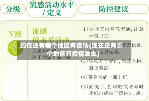 现在还有哪个地区有疫情(现在还有哪个地区有疫情发生)-第2张图片