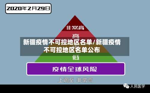 新疆疫情不可控地区名单/新疆疫情不可控地区名单公布-第3张图片