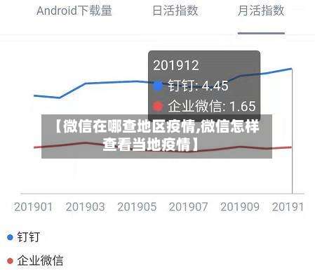 【微信在哪查地区疫情,微信怎样查看当地疫情】-第3张图片