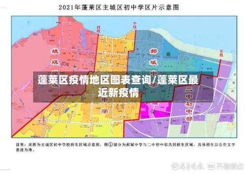 蓬莱区疫情地区图表查询/蓬莱区最近新疫情-第1张图片