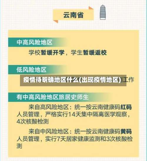 疫情待明确地区什么(出现疫情地区)-第1张图片