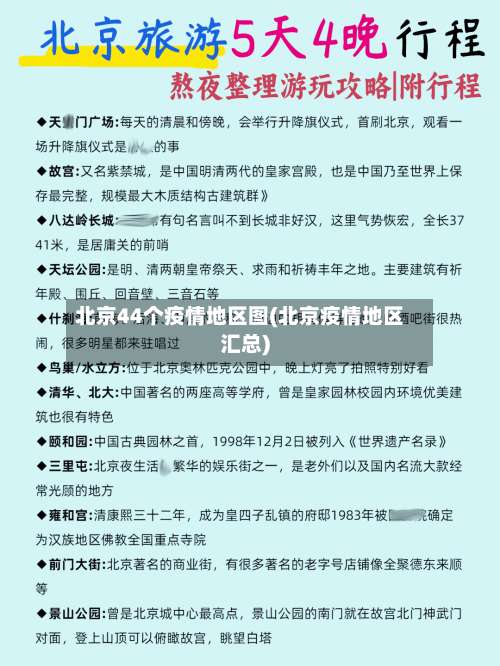 北京44个疫情地区图(北京疫情地区汇总)-第2张图片