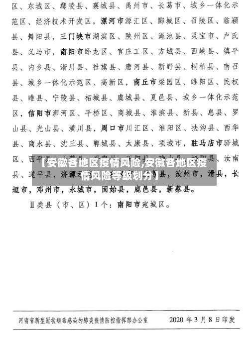 【安徽各地区疫情风险,安徽各地区疫情风险等级划分】-第1张图片