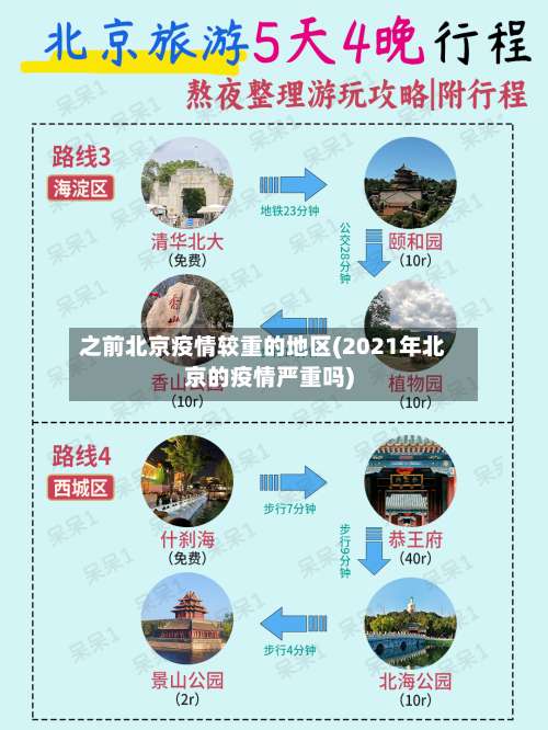 之前北京疫情较重的地区(2021年北京的疫情严重吗)-第2张图片