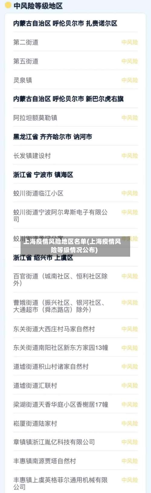 上海疫情风险地区名单(上海疫情风险等级情况公布)-第1张图片