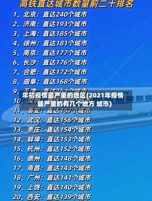 年初疫情最严重的地区(2021年疫情最严重的有几个地方 城市)-第2张图片