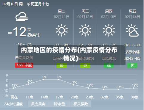 内蒙地区的疫情分布(内蒙疫情分布情况)-第2张图片