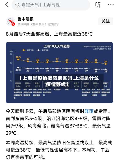 【上海是疫情敏感地区吗,上海是什么疫情等级】-第1张图片