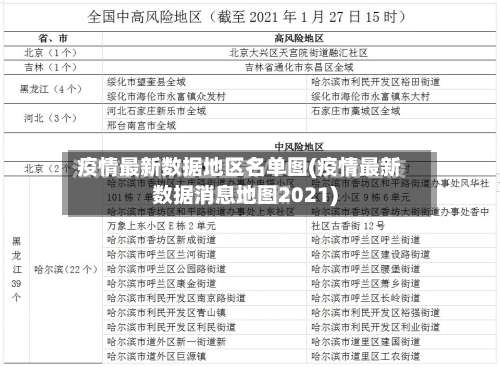 疫情最新数据地区名单图(疫情最新数据消息地图2021)-第1张图片