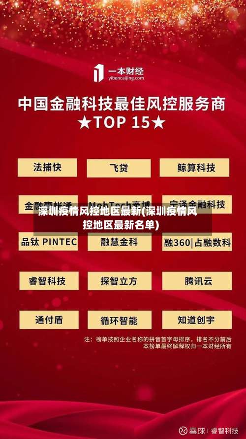 深圳疫情风控地区最新(深圳疫情风控地区最新名单)-第1张图片