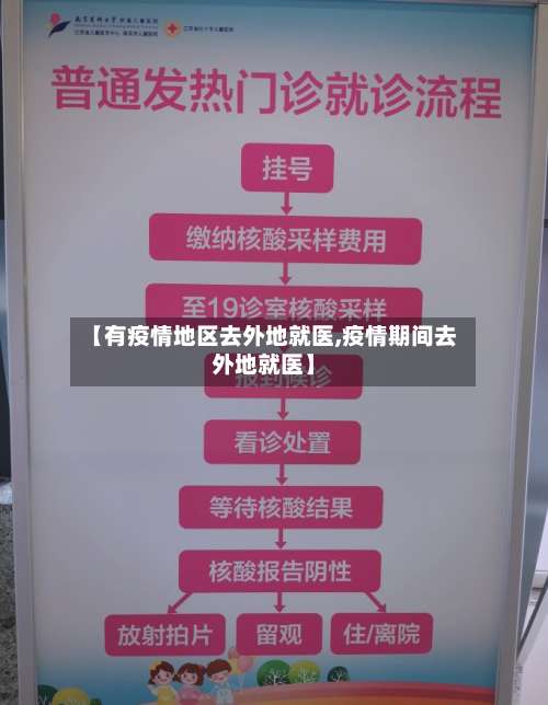 【有疫情地区去外地就医,疫情期间去外地就医】-第1张图片