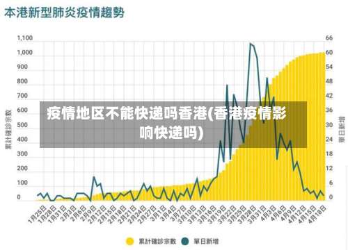 疫情地区不能快递吗香港(香港疫情影响快递吗)-第3张图片