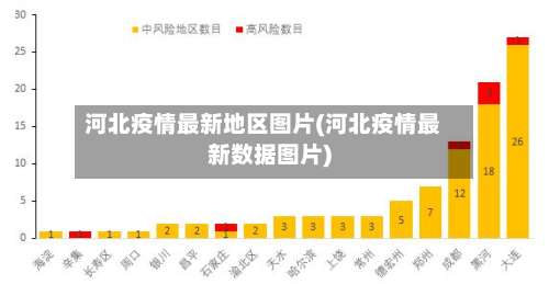 河北疫情最新地区图片(河北疫情最新数据图片)-第2张图片