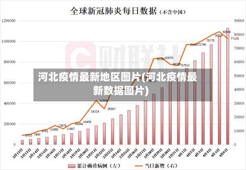 河北疫情最新地区图片(河北疫情最新数据图片)-第3张图片