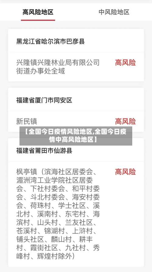 【全国今日疫情风险地区,全国今日疫情中高风险地区】-第1张图片