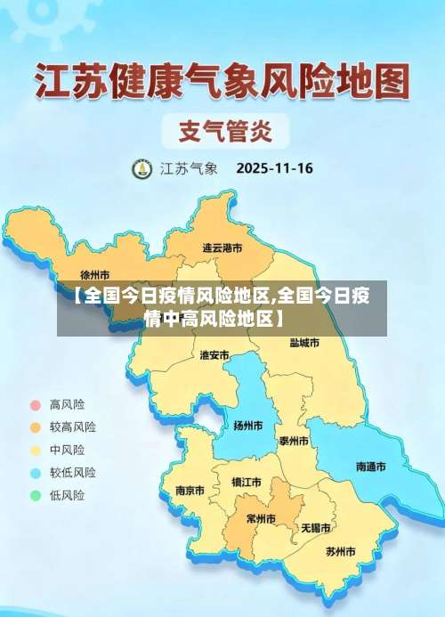 【全国今日疫情风险地区,全国今日疫情中高风险地区】-第2张图片