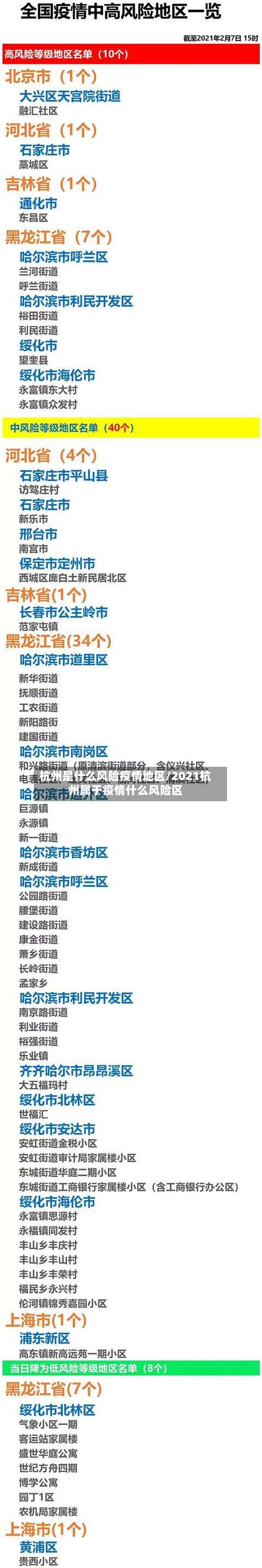 杭州是什么风险疫情地区/2021杭州属于疫情什么风险区-第2张图片