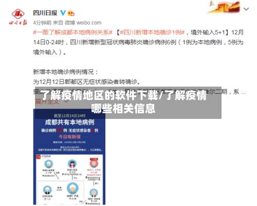 了解疫情地区的软件下载/了解疫情哪些相关信息-第2张图片