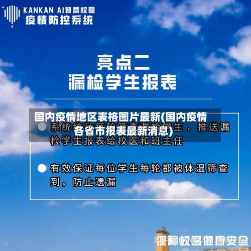 国内疫情地区表格图片最新(国内疫情各省市报表最新消息)-第1张图片