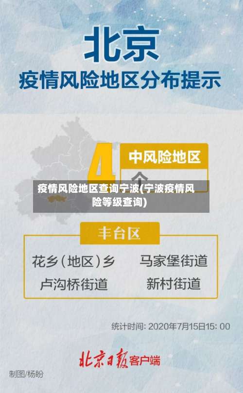 疫情风险地区查询宁波(宁波疫情风险等级查询)-第1张图片