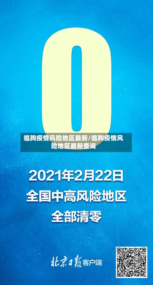 临朐疫情风险地区最新/临朐疫情风险地区最新查询-第1张图片